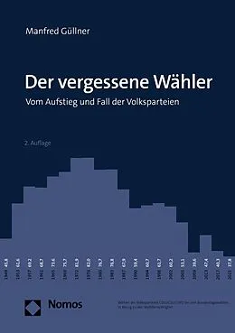 E-Book (pdf) Der vergessene Wähler von Manfred Güllner