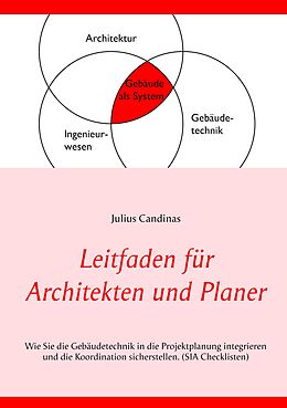 E-Book (epub) Leitfaden für Architekten und Planer von Julius Candinas