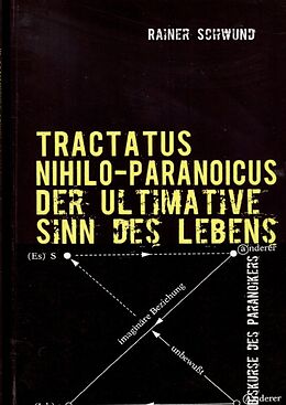 Kartonierter Einband Tractatus nihilo-paranoicus / Tractatus Nihilio-Paranoicus III von Rainer Schwund
