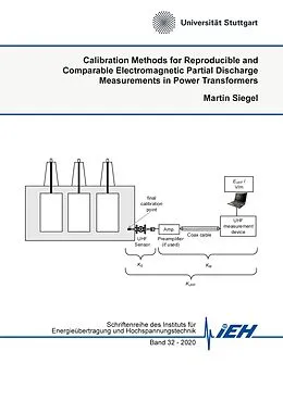 E-Book (pdf) Calibration Methods for Reproducible and Comparable Electromagnetic Partial Discharge Measurements in Power Transformers von Martin Siegel