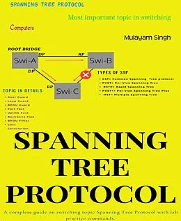 E-Book (epub) SPANNING TREE PROTOCOL von Mulayam Singh