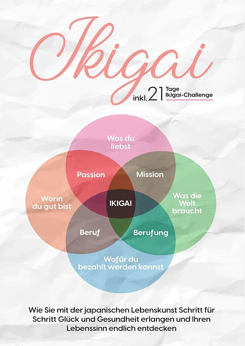 Ikigai: Wie Sie mit der japanischen Lebenskunst Schritt für Schritt Glück und Gesundheit erlangen und Ihren Lebenssinn endlich entdecken | inkl. 21 Tage Ikigai-Challenge