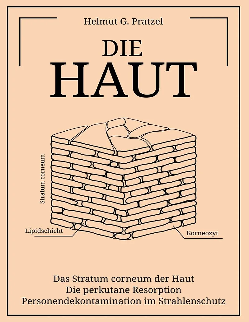 Die Haut