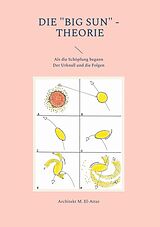 E-Book (epub) Die "Big Sun" - Theorie von M. El-Attar