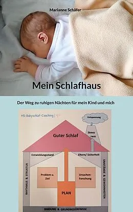 E-Book (epub) Mein Schlafhaus von Marianne Schäfer