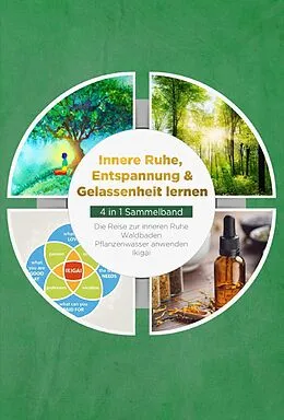 E-Book (epub) Innere Ruhe, Entspannung & Gelassenheit lernen - 4 in 1 Sammelband: Die Reise zur inneren Ruhe | Waldbaden | Pflanzenwasser anwenden | Ikigai von Alexander Pipetz