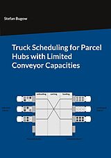 eBook (pdf) Truck Scheduling for Parcel Hubs with Limited Conveyor Capacities de Stefan Bugow