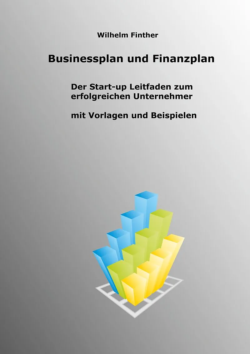 Businessplan und Finanzplan