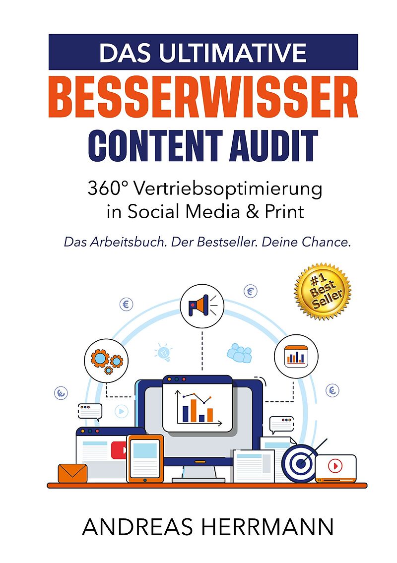 Das ultimative Besserwisser Content Audit