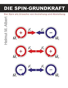 E-Book (epub) Die Spin-Grundkraft von Helmut Albert