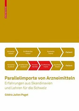 E-Book (pdf) Parallelimporte von Arzneimitteln von Cédric Julien Poget