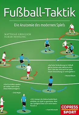 E-Book (epub) Fußball-Taktik von Matthias Greulich, Elmar Neveling