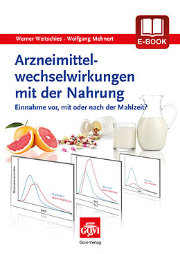 E-Book (pdf) Arzneimittelwechselwirkungen mit der Nahrung von Werner Weitschies, Wolfgang Mehnert