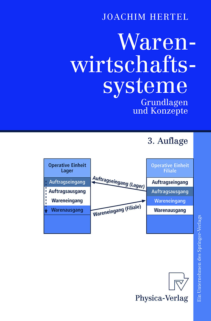 Warenwirtschaftssysteme