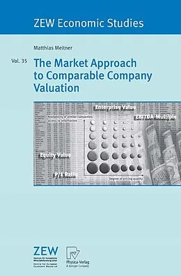 E-Book (pdf) The Market Approach to Comparable Company Valuation von Matthias Meitner