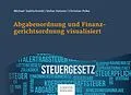 E-Book (pdf) Abgabenordnung und Finanzgerichtsordnung visualisiert von Michael Stahlschmidt, Stefan Holzner, Christian Pelke