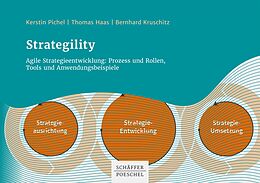 E-Book (pdf) Strategility von Kerstin Pichel, Thomas Haas, Bernhard Kruschitz