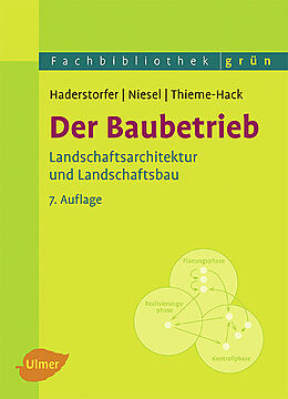Fester Einband Der Baubetrieb von Rudolf Haderstorfer, Alfred Niesel, Martin Thieme-Hack
