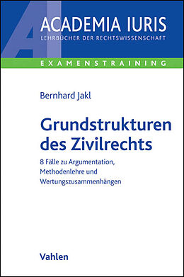 Kartonierter Einband Grundstrukturen des Zivilrechts von Bernhard Jakl