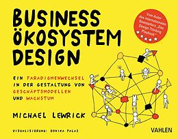 Kartonierter Einband Business Ökosystem Design von Michael Lewrick