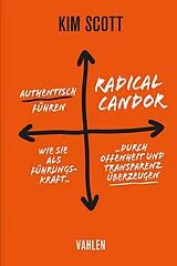 Kartonierter Einband (Kt) Radical Candor - Authentisch führen von Kim Scott