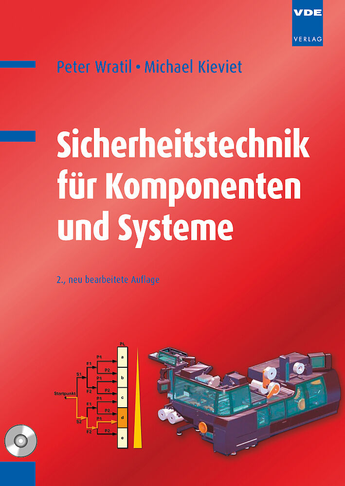 Sicherheitstechnik für Komponenten und Systeme