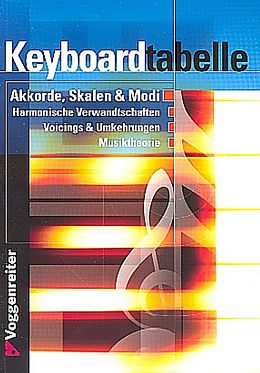 Norbert Opgenoorth Notenblätter Keyboardtabelle