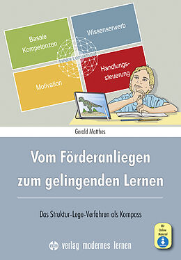 Kartonierter Einband Vom Förderanliegen zum gelingenden Lernen von Gerald Matthes