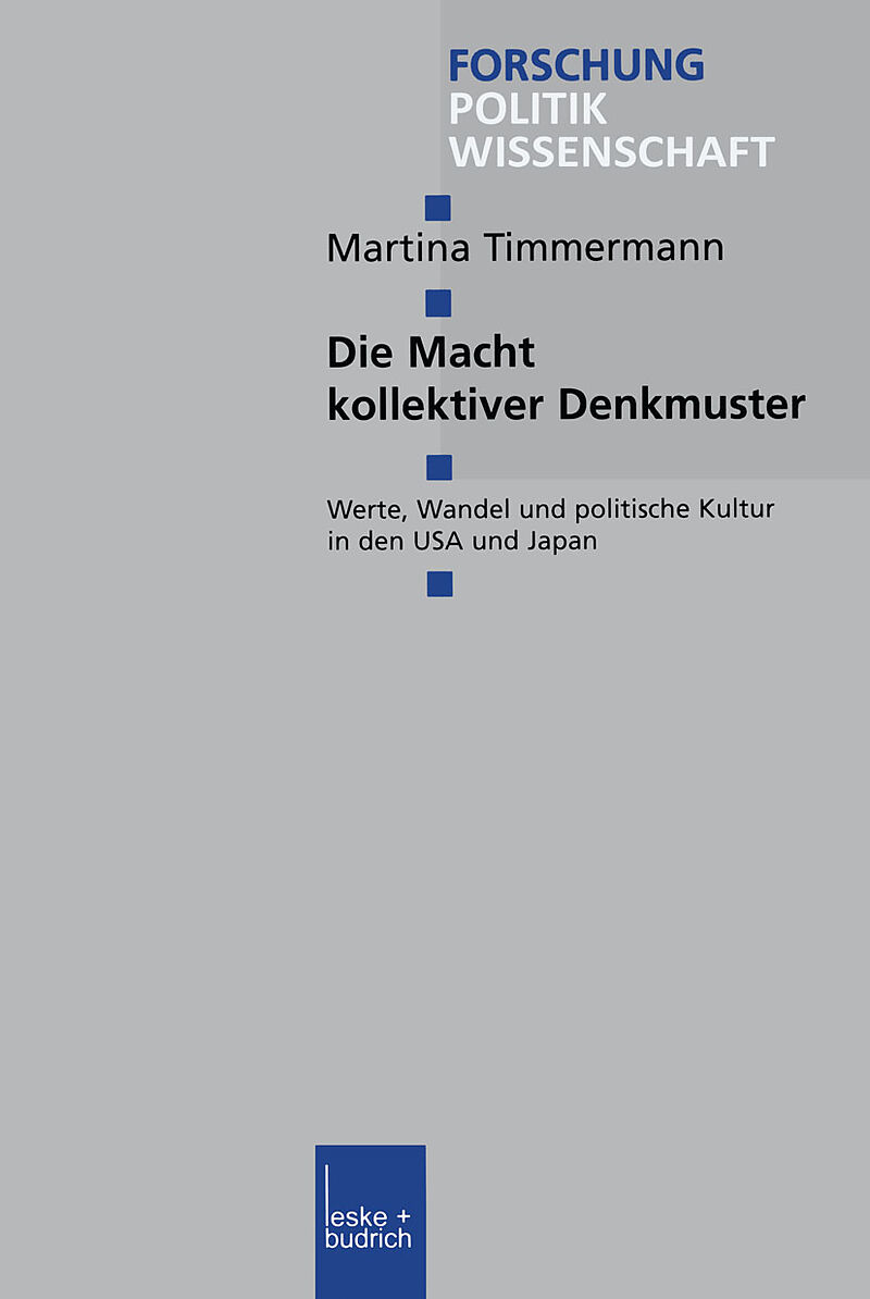 Die Macht kollektiver Denkmuster
