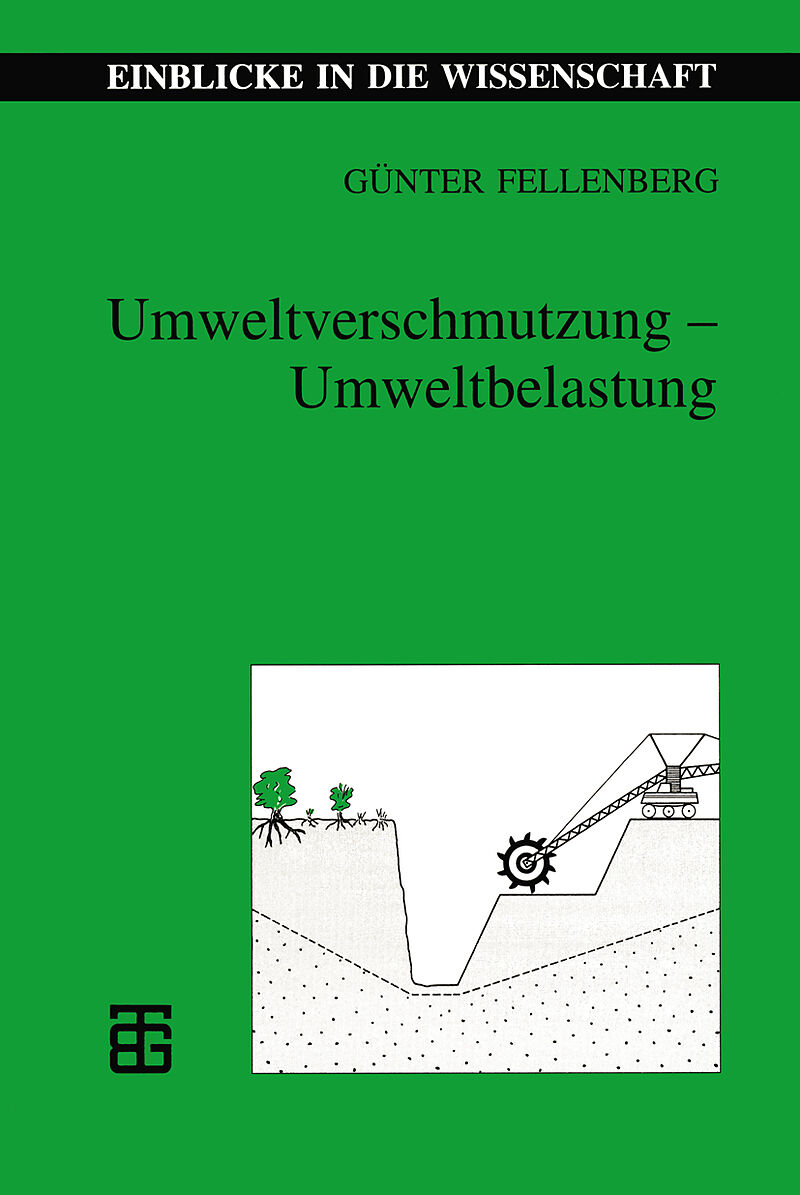 Umweltverschmutzung  Umweltbelastung