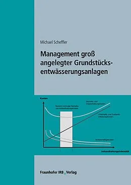 E-Book (pdf) Management groß angelegter Grundstücksentwässerungsanlagen von Michael Scheffler