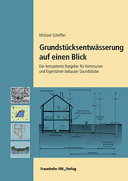 E-Book (pdf) Grundstücksentwässerung auf einen Blick von Michael Scheffler