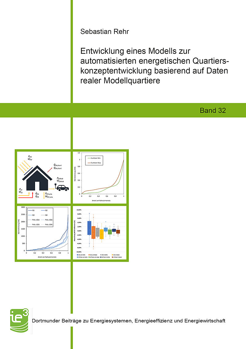 Entwicklung eines Modells zur automatisierten energetischen Quartierskonzeptentwicklung basierend auf Daten realer Modellquartiere