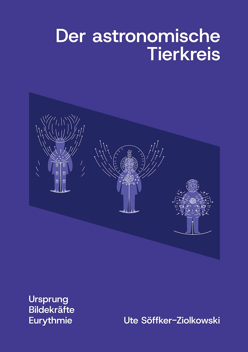 Der astronomische Tierkreis