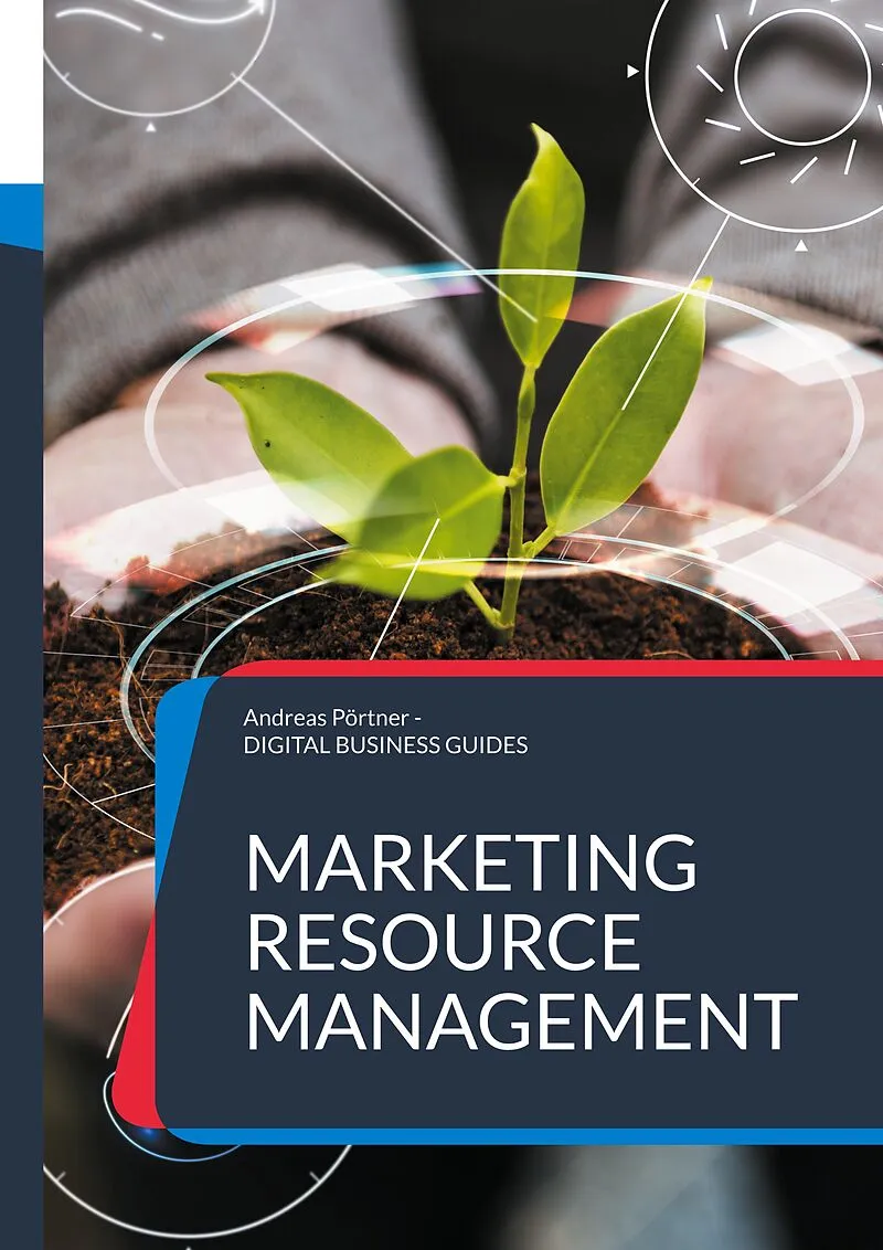 Marketing Resource Management