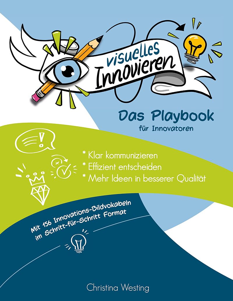 Visuelles Innovieren