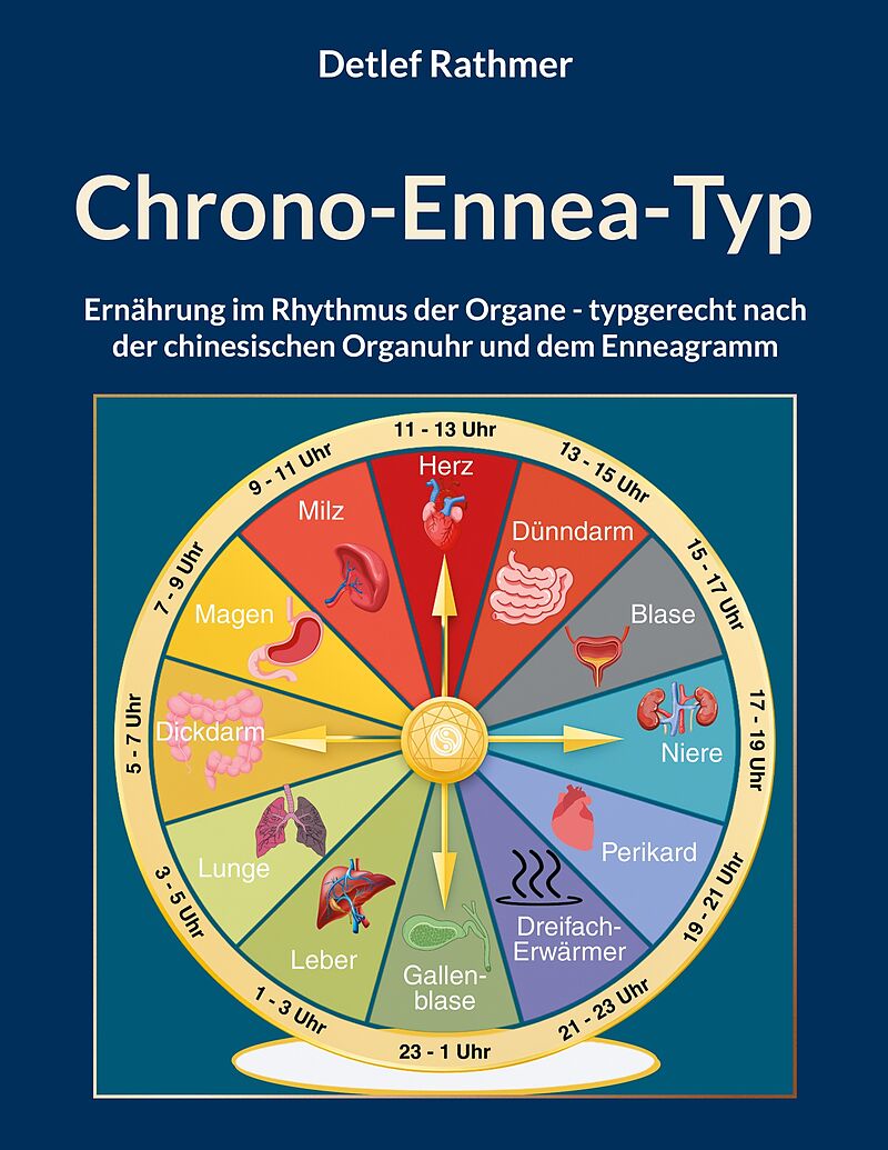 Chrono-Ennea-Typ