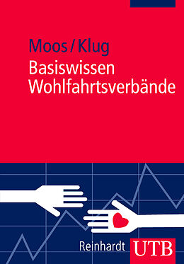 Kartonierter Einband Basiswissen Wohlfahrtsverbände von Gabriele Moos, Wolfgang Klug
