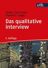 Kartonierter Einband Das qualitative Interview von Ulrike Froschauer, Manfred Lueger