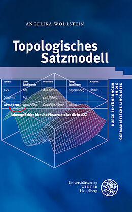 Kartonierter Einband Topologisches Satzmodell von Angelika Wöllstein
