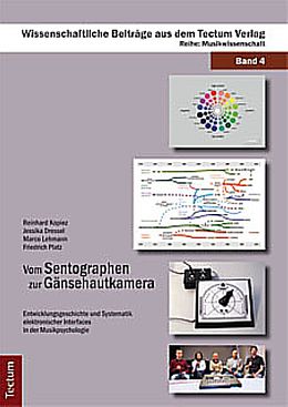 Kartonierter Einband Vom Sentographen zur Gänsehautkamera von Reinhard Kopiez, Jessika Dressel, Marco Lehmann