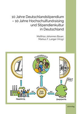 Fester Einband 10 Jahre Deutschlandstipendium  10 Jahre Hochschulfundraising und Stipendienkultur in Deutschland von 