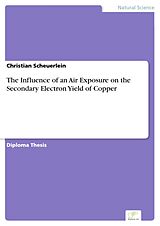 E-Book (pdf) The Influence of an Air Exposure on the Secondary Electron Yield of Copper von Christian Scheuerlein