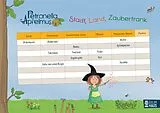 Petronella Apfelmus - Stadt, Land, Zaubertrank Spiel