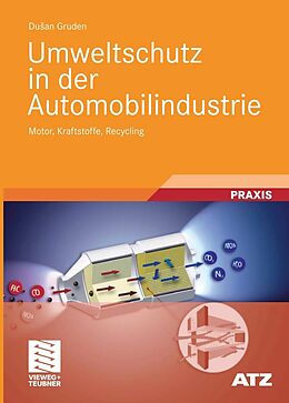 E-Book (pdf) Umweltschutz in der Automobilindustrie von Dusan Gruden