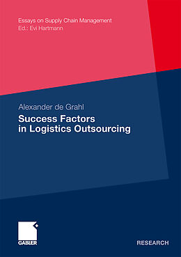 Kartonierter Einband Success Factors in Logistics Outsourcing von Alexander de Grahl