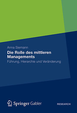 E-Book (pdf) Die Rolle des mittleren Managements von Anna Siemann