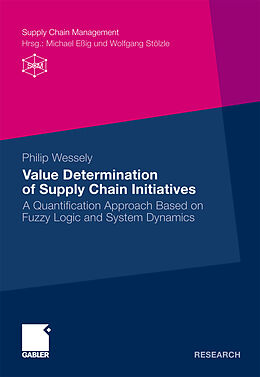 E-Book (pdf) Value Determination of Supply Chain Initiatives von Philip Wessely
