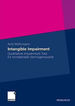 E-Book (pdf) Intangible Impairment von Arnt Wöhrmann