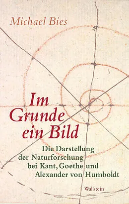 E-Book (pdf) Im Grunde ein Bild von Michael Bies